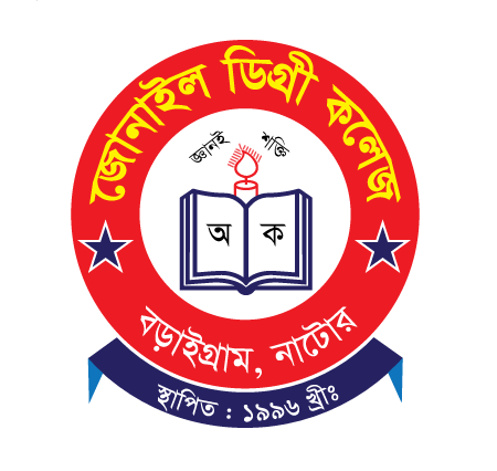 New short syllabus of HSC exam 2021